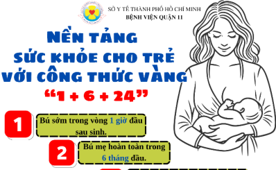 Nền tảng sức khỏe cho trẻ với công thức vàng “1+6+24”